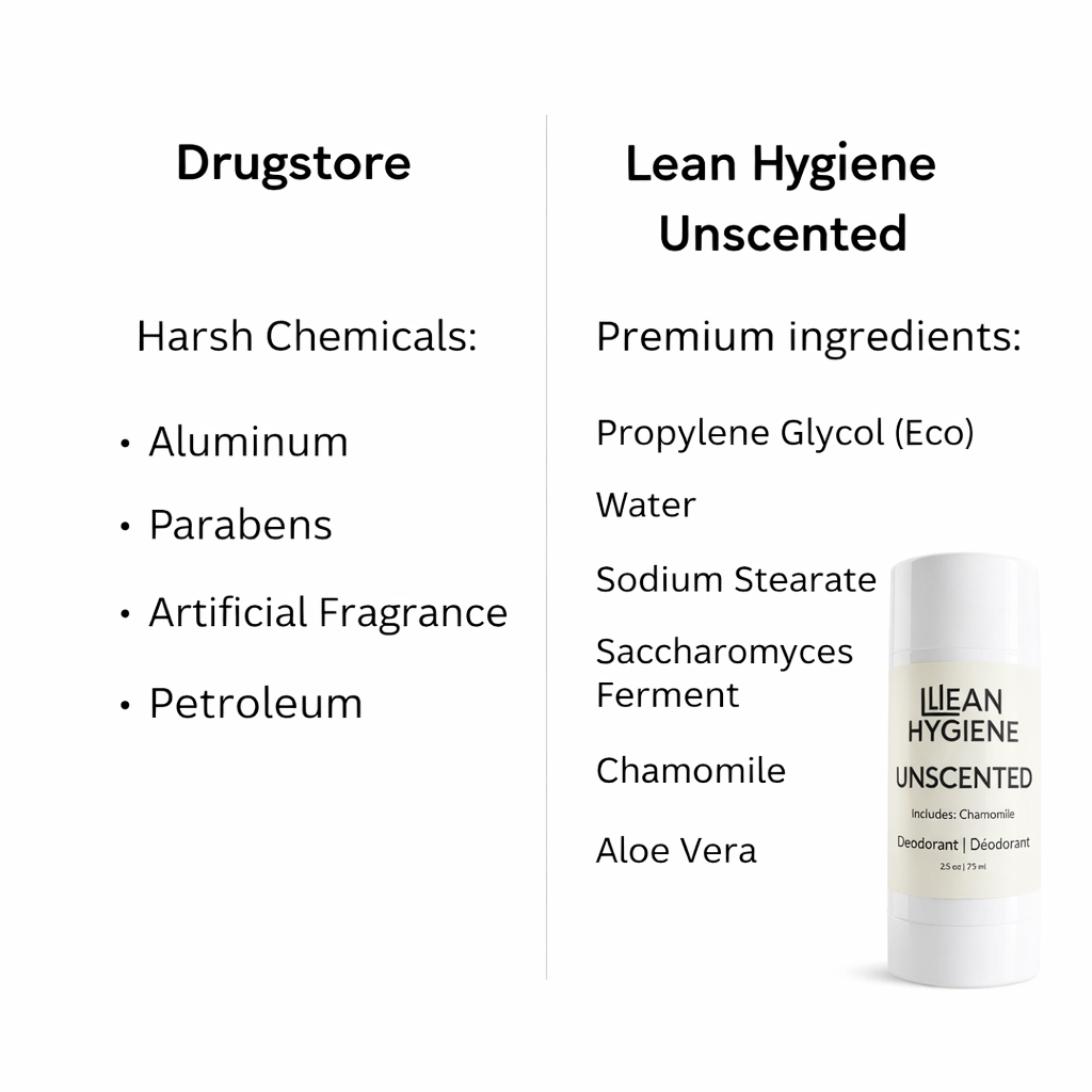 LeanHygiene Natural Deodorant — Aluminum Free